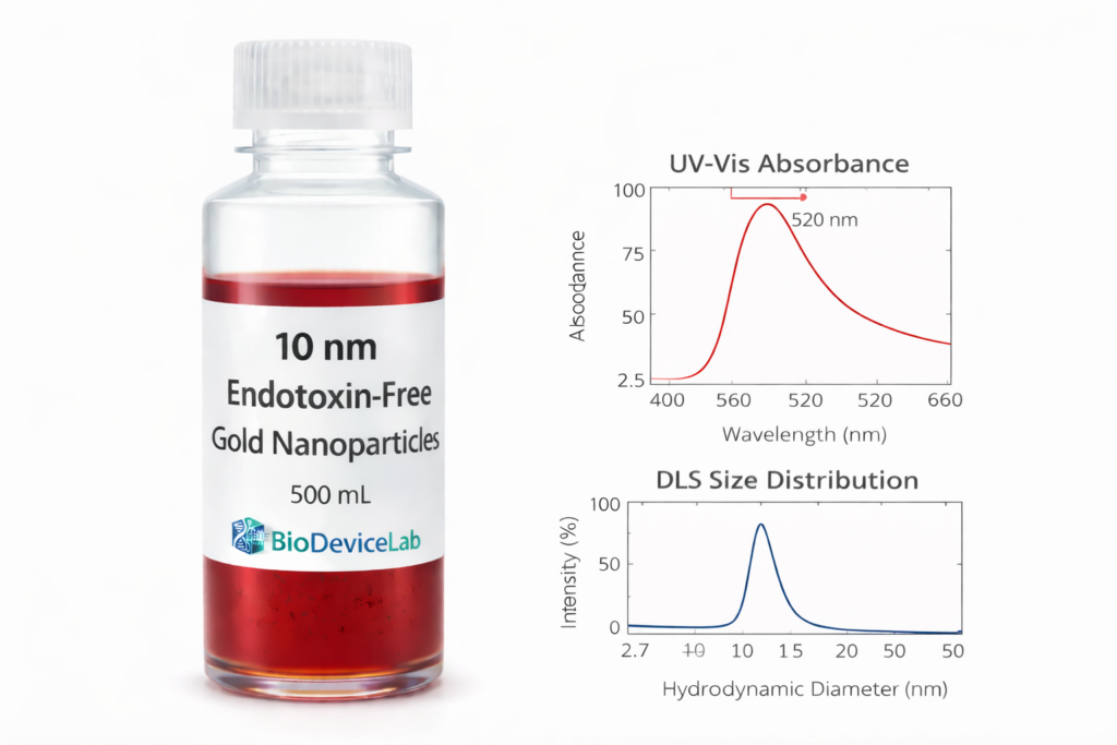 10 nm Endotoxin-Free Gold Nanoparticles (500 mL)