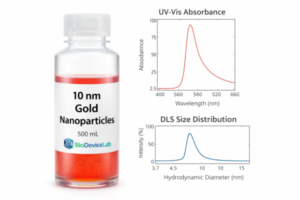 10 nm Gold Nanoparticles (Standard, 500 mL)